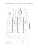 Binding Agents diagram and image