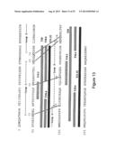 Binding Agents diagram and image