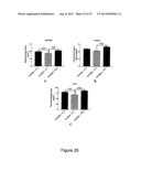 Binding Agents diagram and image