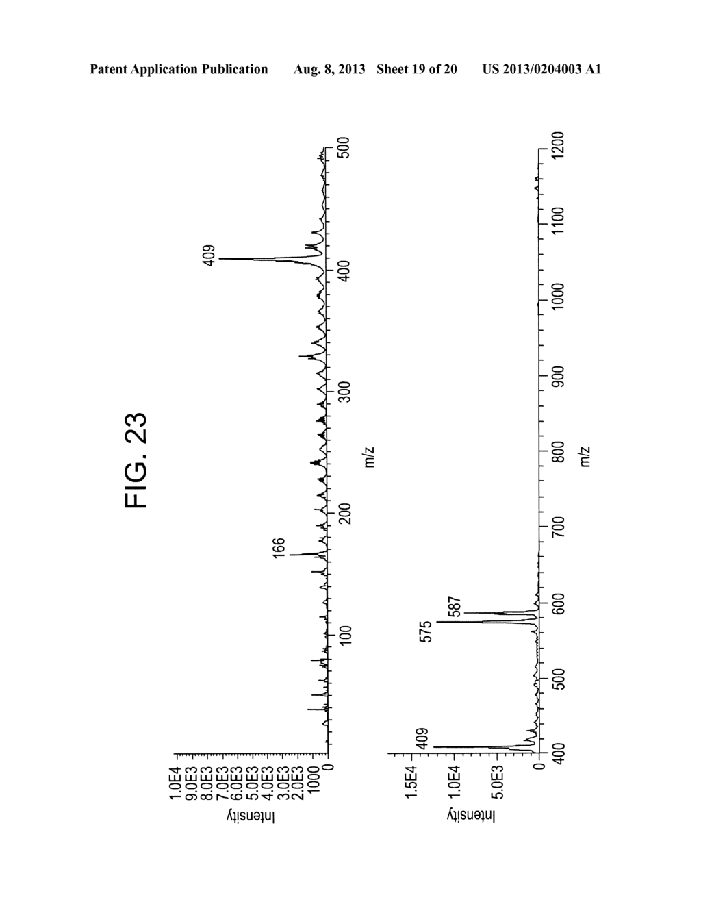 CARBAZOLE COMPOUND, LIGHT-EMITTING ELEMENT, LIGHT-EMITTING DEVICE,     ELECTRONIC DEVICE, AND LIGHTING DEVICE - diagram, schematic, and image 20