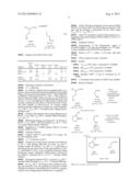 METHOD FOR PREPARING 2-HYDROXYBUTYROLACTONE diagram and image