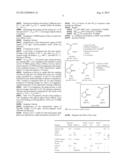 METHOD FOR PREPARING 2-HYDROXYBUTYROLACTONE diagram and image