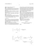 METHOD FOR PREPARING 2-HYDROXYBUTYROLACTONE diagram and image