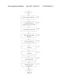 SYSTEM AND METHOD FOR NON-INVASIVE DETERMINATION OF HEMOGLOBIN     CONCENTRATION IN BLOOD diagram and image