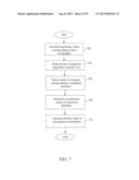 SYSTEM AND METHOD FOR NON-INVASIVE DETERMINATION OF HEMOGLOBIN     CONCENTRATION IN BLOOD diagram and image