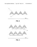 APPARATUS FOR EVALUATING A PATIENT S HEMODYNAMIC STATUS USING A HEART-LUNG     INTERACTION diagram and image