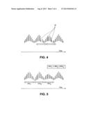 APPARATUS FOR EVALUATING A PATIENT S HEMODYNAMIC STATUS USING A HEART-LUNG     INTERACTION diagram and image