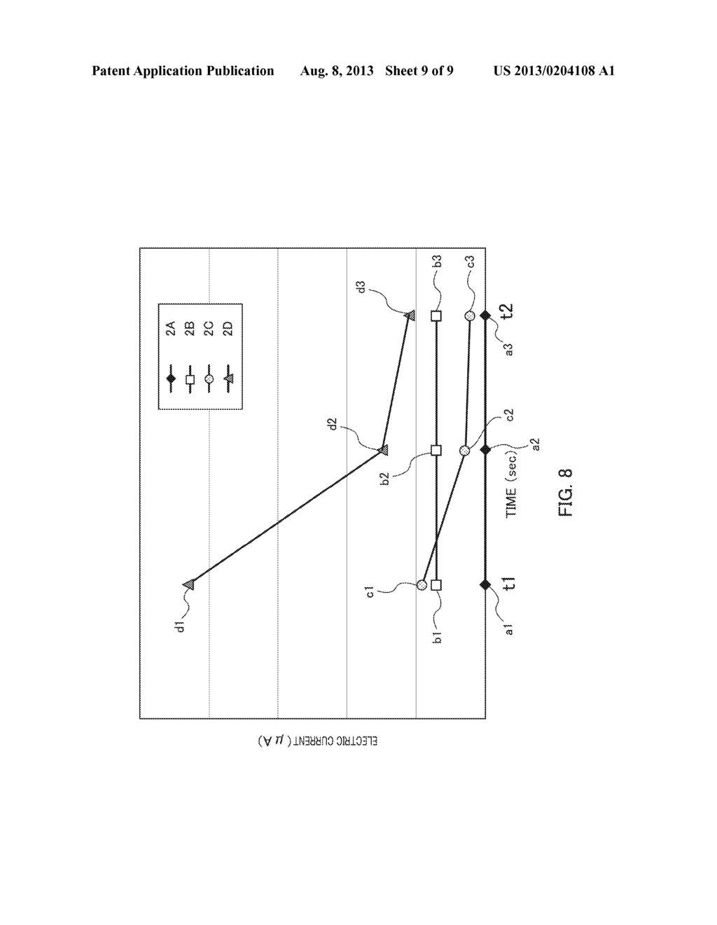 VITAL INFORMATION MEASUREMENT DEVICE AND VITAL INFORMATION MEASUREMENT     METHOD EMPLOYING SAME - diagram, schematic, and image 10