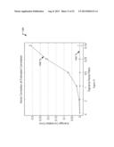 ENHANCED MULTI-CORE BEAMFORMER ALGORITHM FOR SENSOR ARRAY SIGNAL     PROCESSING diagram and image