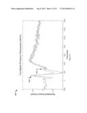 ENHANCED MULTI-CORE BEAMFORMER ALGORITHM FOR SENSOR ARRAY SIGNAL     PROCESSING diagram and image