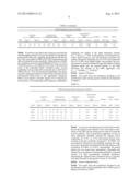 ENHANCED MULTI-CORE BEAMFORMER ALGORITHM FOR SENSOR ARRAY SIGNAL     PROCESSING diagram and image