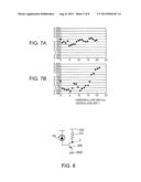 PULSE WAVE MEASUREMENT APPARATUS AND PROGRAM diagram and image