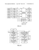 PULSE WAVE MEASUREMENT APPARATUS AND PROGRAM diagram and image