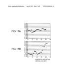 PULSE WAVE MEASUREMENT APPARATUS AND PROGRAM diagram and image