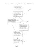 PREGNANCY TEST SYSTEM diagram and image