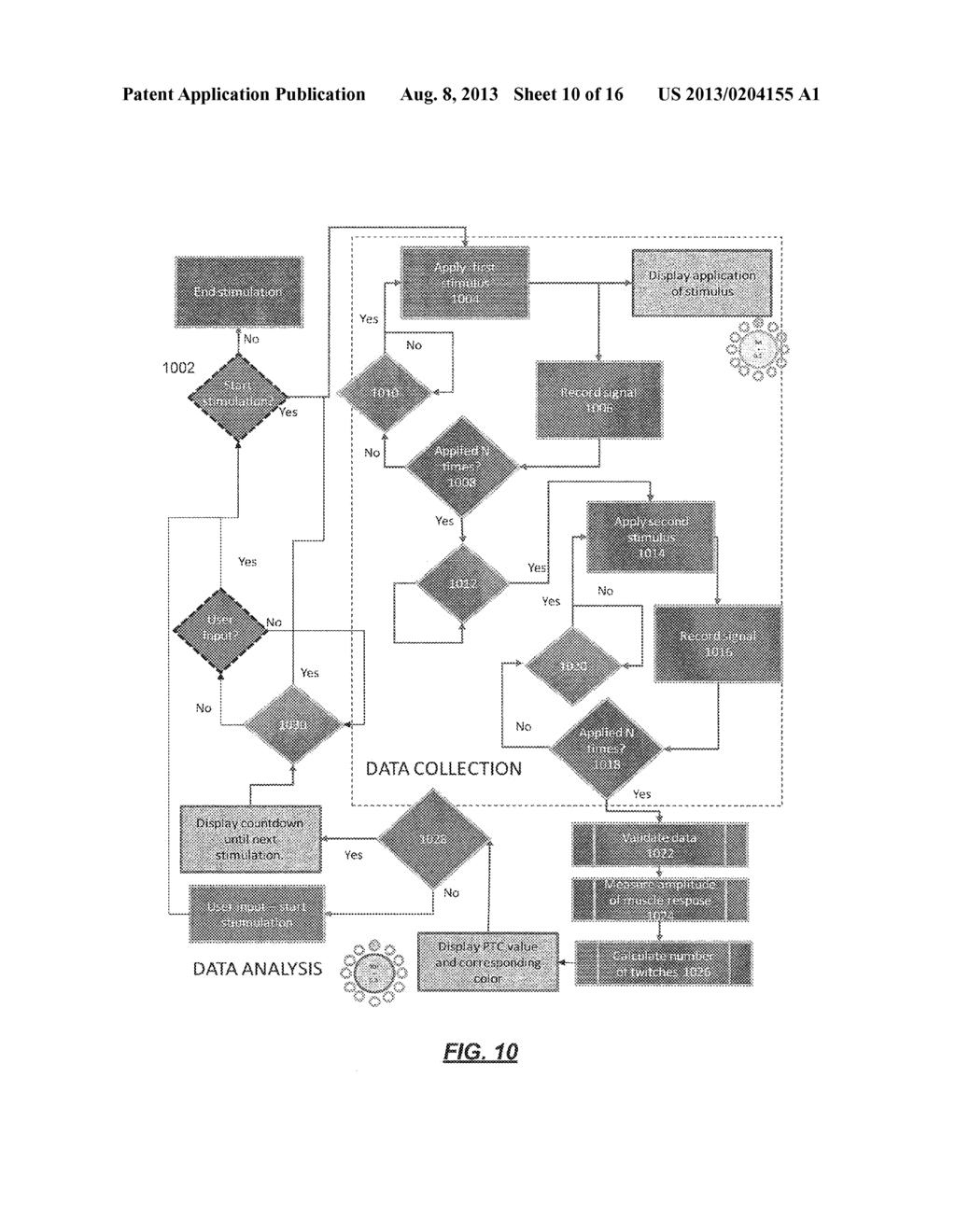 Anesthesia Monitoring Systems and Methods of Monitoring Anesthesia - diagram, schematic, and image 11