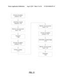 Anesthesia Monitoring Systems and Methods of Monitoring Anesthesia diagram and image