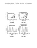 Methods and instruments for assessing bone fracture risk diagram and image