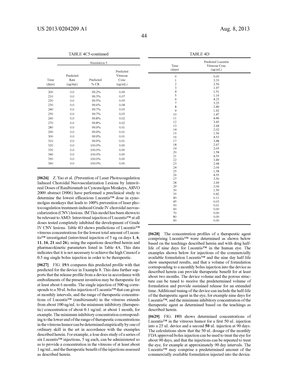 Posterior Segment Drug Delivery - diagram, schematic, and image 107