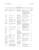 Posterior Segment Drug Delivery diagram and image