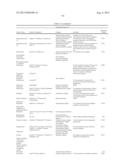 Posterior Segment Drug Delivery diagram and image