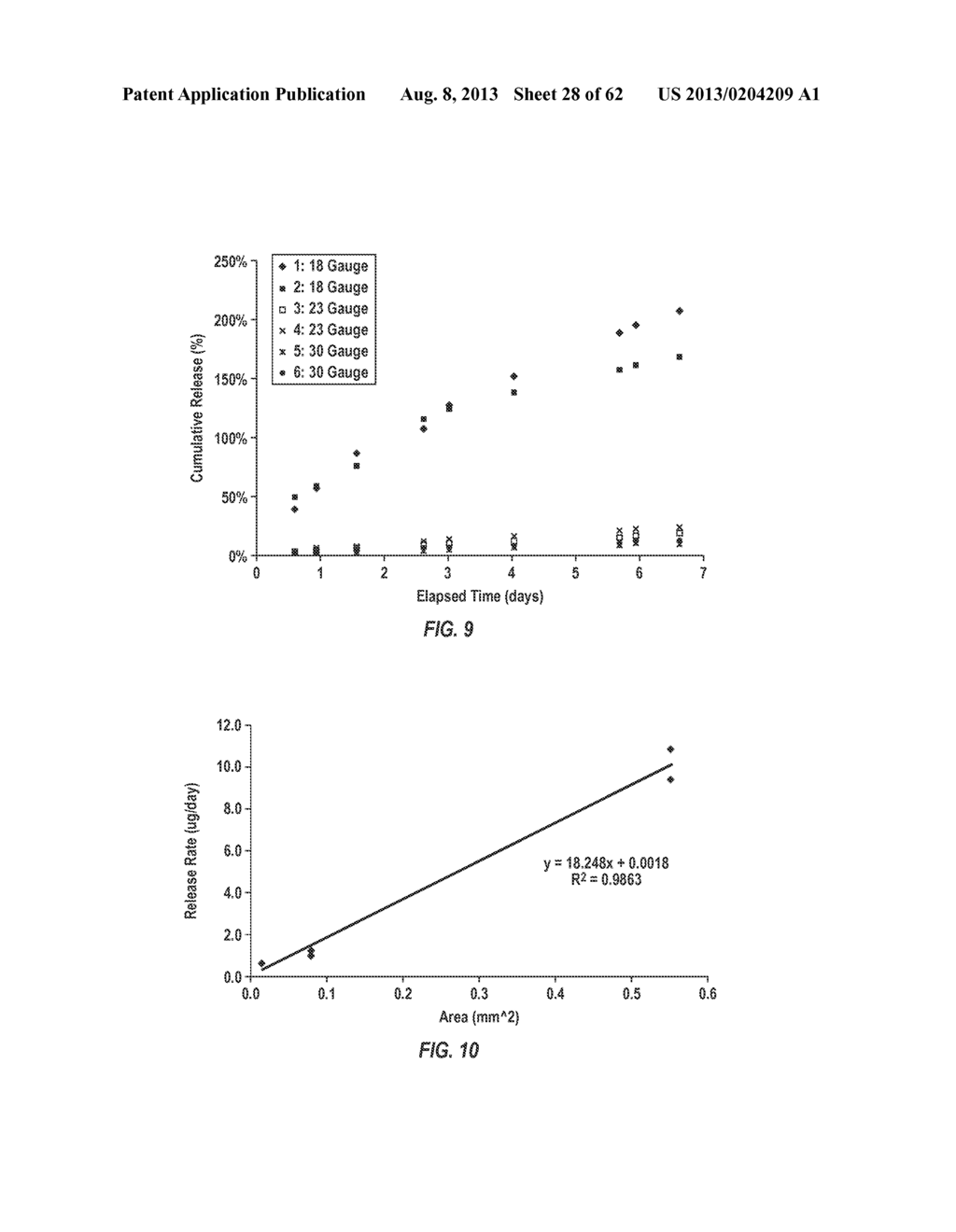 Posterior Segment Drug Delivery - diagram, schematic, and image 29