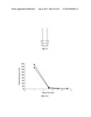 Posterior Segment Drug Delivery diagram and image