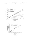 Posterior Segment Drug Delivery diagram and image