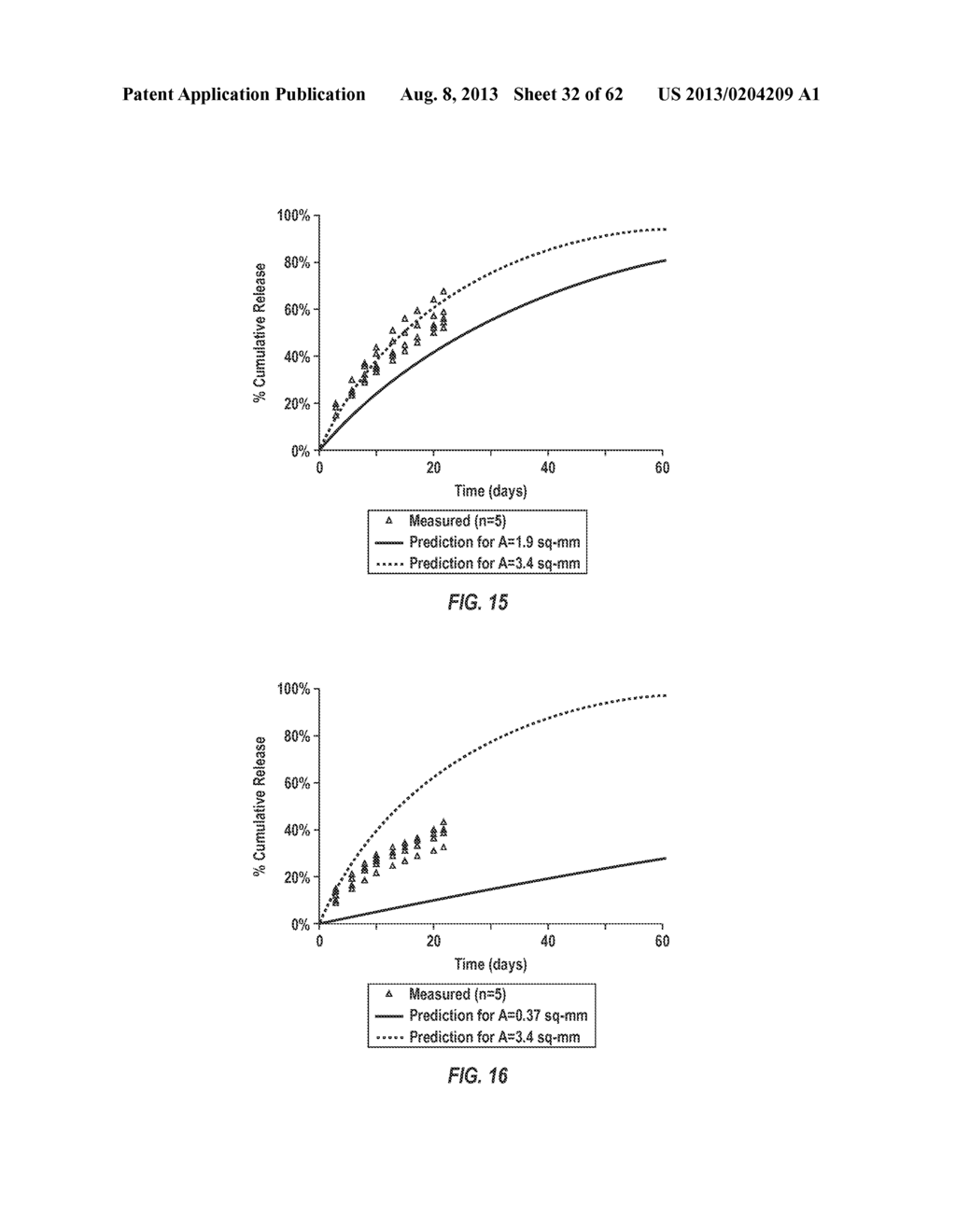 Posterior Segment Drug Delivery - diagram, schematic, and image 33