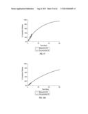 Posterior Segment Drug Delivery diagram and image