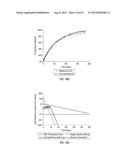 Posterior Segment Drug Delivery diagram and image