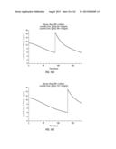 Posterior Segment Drug Delivery diagram and image