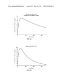 Posterior Segment Drug Delivery diagram and image