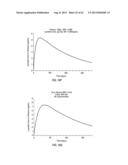 Posterior Segment Drug Delivery diagram and image