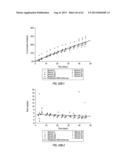 Posterior Segment Drug Delivery diagram and image