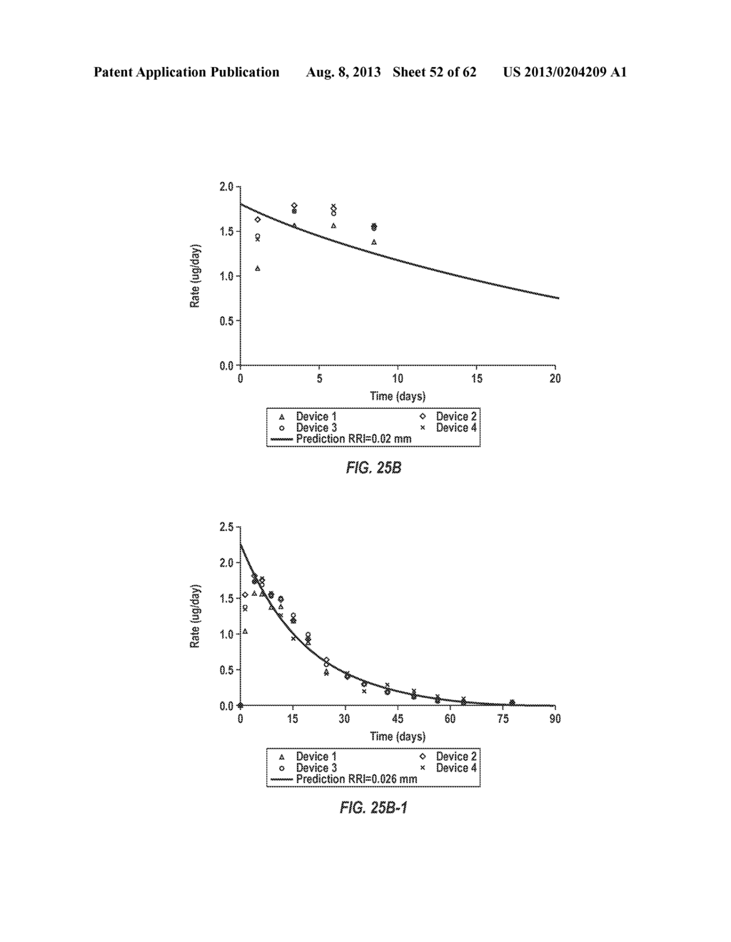 Posterior Segment Drug Delivery - diagram, schematic, and image 53