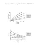 Posterior Segment Drug Delivery diagram and image