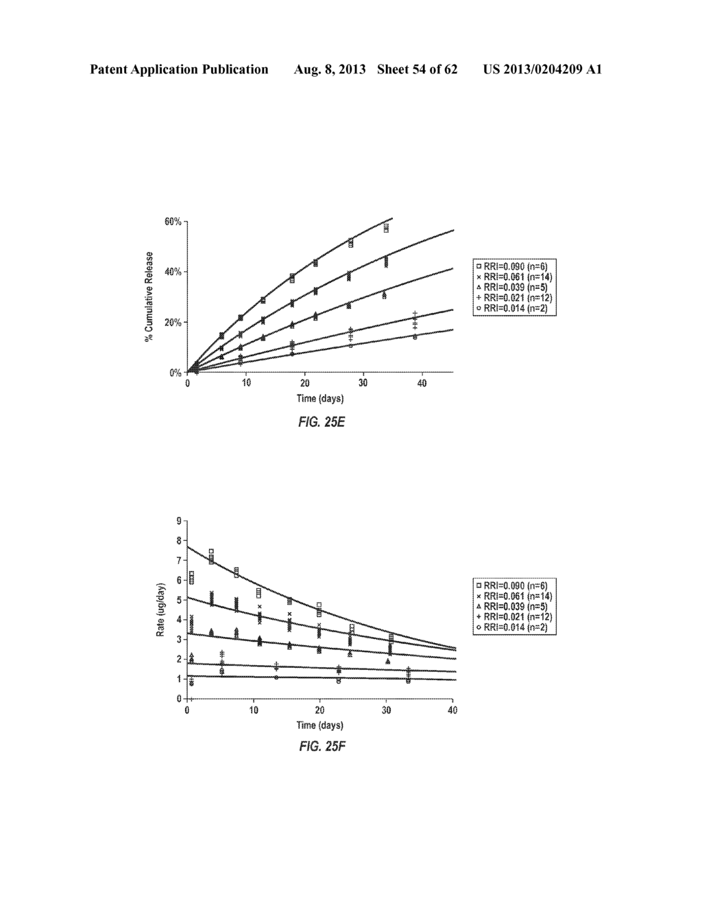 Posterior Segment Drug Delivery - diagram, schematic, and image 55