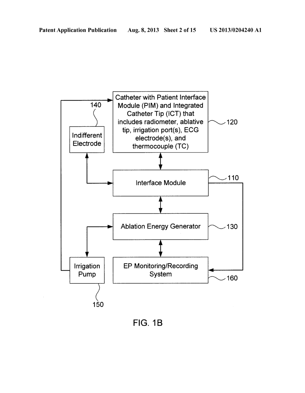 SYSTEMS AND METHODS FOR RADIOMETRICALLY MEASURING TEMPERATURE DURING     TISSUE ABLATION - diagram, schematic, and image 03