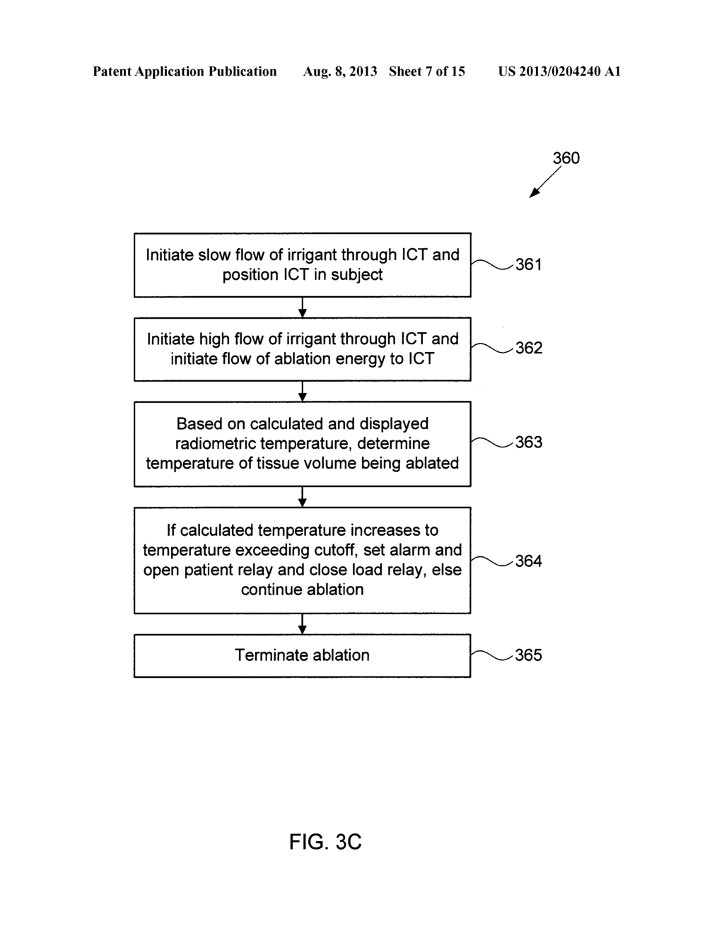 SYSTEMS AND METHODS FOR RADIOMETRICALLY MEASURING TEMPERATURE DURING     TISSUE ABLATION - diagram, schematic, and image 08