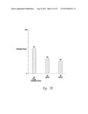 SELECTIVE HIGH FREQUENCY SPINAL CORD MODULATION FOR INHIBITING PAIN WITH     REDUCED SIDE EFFECTS, AND ASSOCIATED SYSTEMS AND METHODS diagram and image