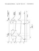 CONTROL OF NEURAL MODULATION THERAPY USING CERVICAL IMPEDANCE diagram and image