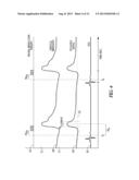 CONTROL OF NEURAL MODULATION THERAPY USING CERVICAL IMPEDANCE diagram and image