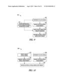 CONTROL OF NEURAL MODULATION THERAPY USING CERVICAL IMPEDANCE diagram and image