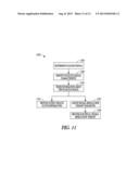 CONTROL OF NEURAL MODULATION THERAPY USING CERVICAL IMPEDANCE diagram and image