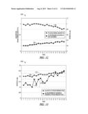 CONTROL OF NEURAL MODULATION THERAPY USING CERVICAL IMPEDANCE diagram and image