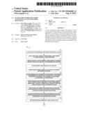 SYSTEM FOR CONTROLLING HOME AUTOMATION SYSTEM USING BODY MOVEMENTS diagram and image