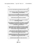 SYSTEM FOR CONTROLLING HOME AUTOMATION SYSTEM USING BODY MOVEMENTS diagram and image