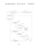 PILL COUNTING AND CONTROL SYSTEM FOR A PILL TRANSPORT APPARATUS diagram and image