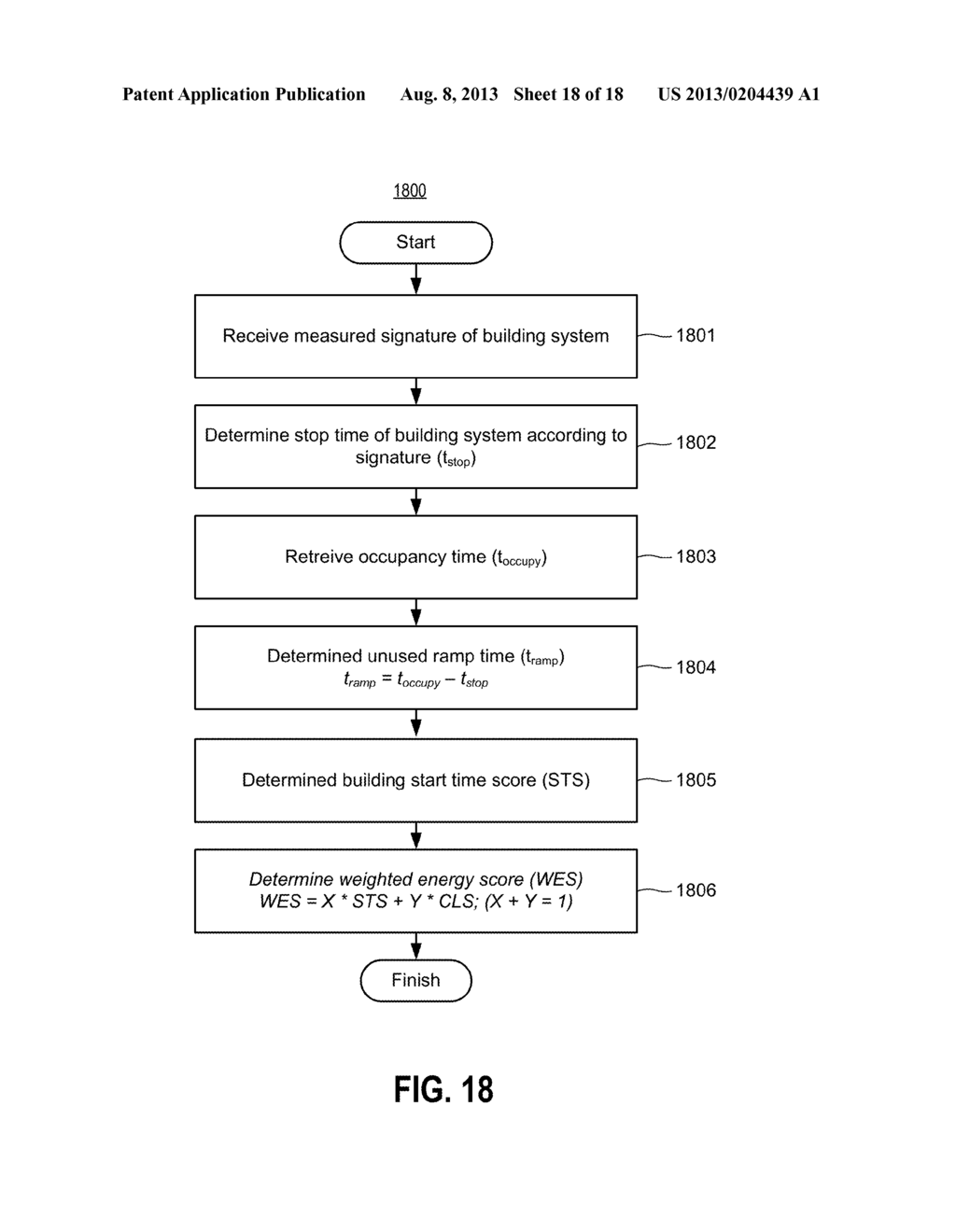 CONTROLLING BUILDING SYSTEMS - diagram, schematic, and image 19